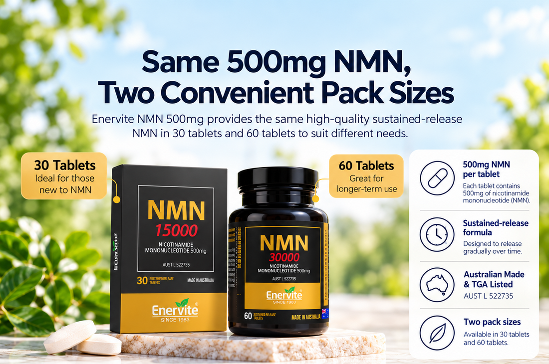 NMN 500mg in Australia: What Does the Dosage Actually Mean?