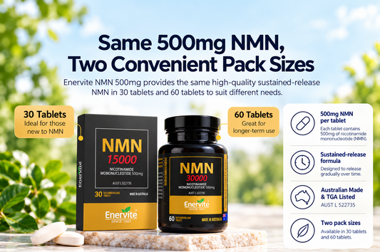 NMN 500mg in Australia: What Does the Dosage Actually Mean?