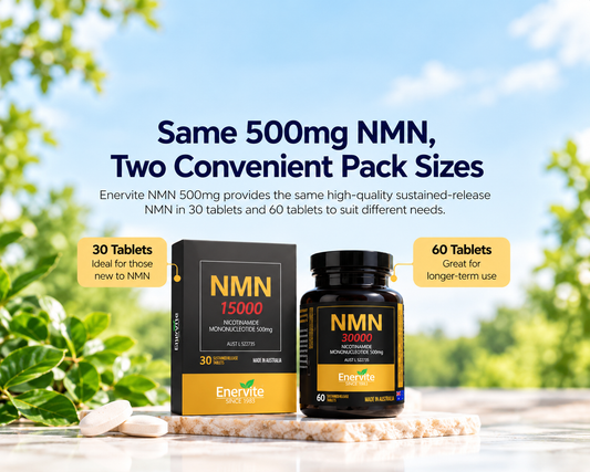 NMN 500mg in Australia: What Does the Dosage Actually Mean?