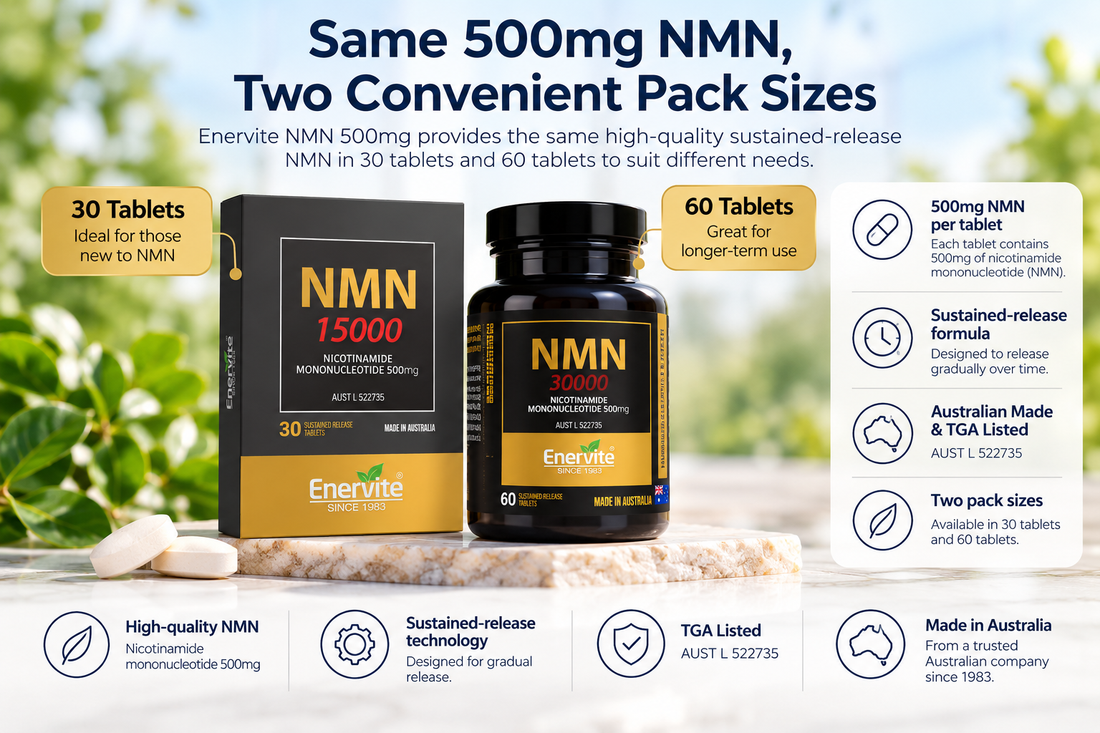 NMN 500mg in Australia: What Does the Dosage Actually Mean?