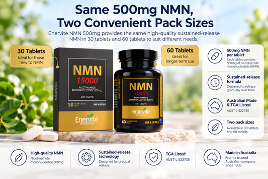 NMN 500mg in Australia: What Does the Dosage Actually Mean?
